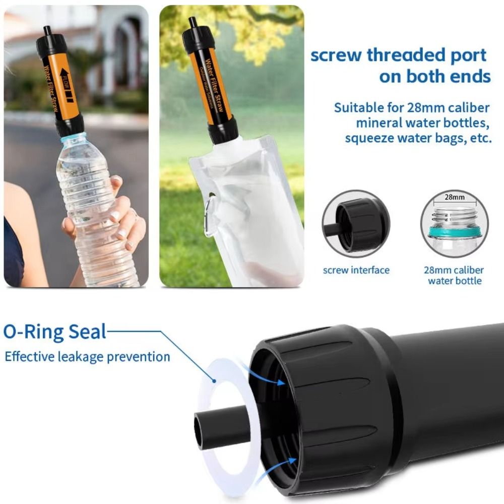 Mini Mini Waterfilter Rietje Z - Water Purification Straw recensie en prijs