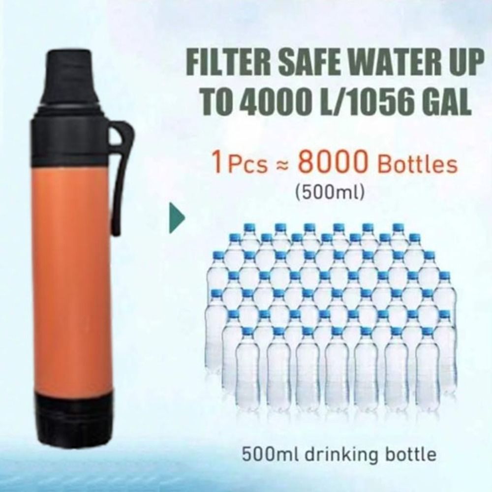 Mini Mini Waterfilter Rietje Z - Water Purification Straw recensie en prijs