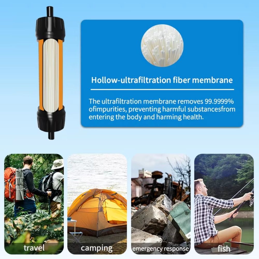 Mini Mini Waterfilter Rietje Z - Water Purification Straw recensie en prijs